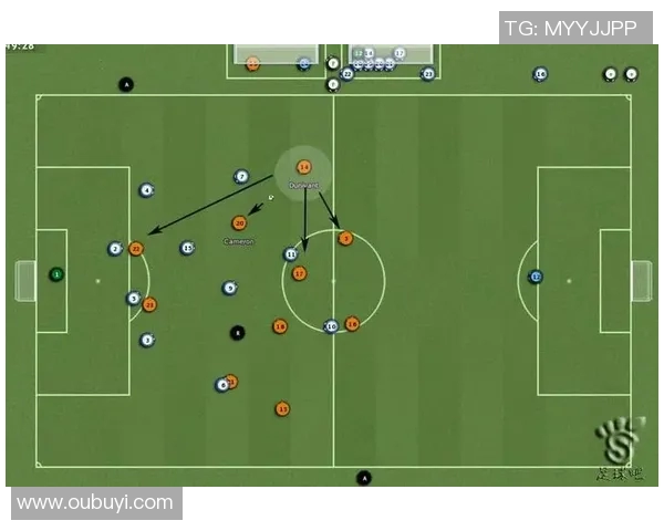 杭州足球队中路突破的战术分析与成效评估